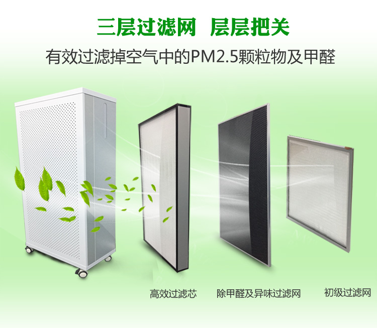 家用ffu哪家好！---百科凈化